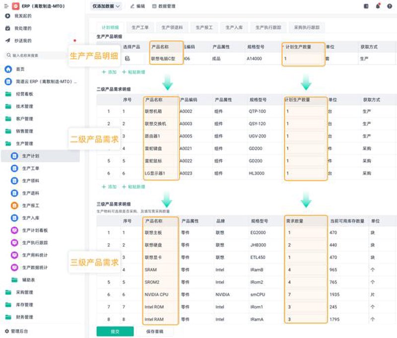 选购系统集成服务：一份详尽指南